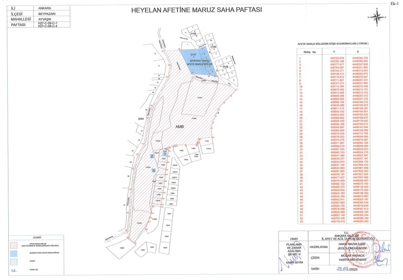 Ayvaşık Mahallesi " Afete Maruz Bölge (Heyelan)" Askı İlanı Hk.